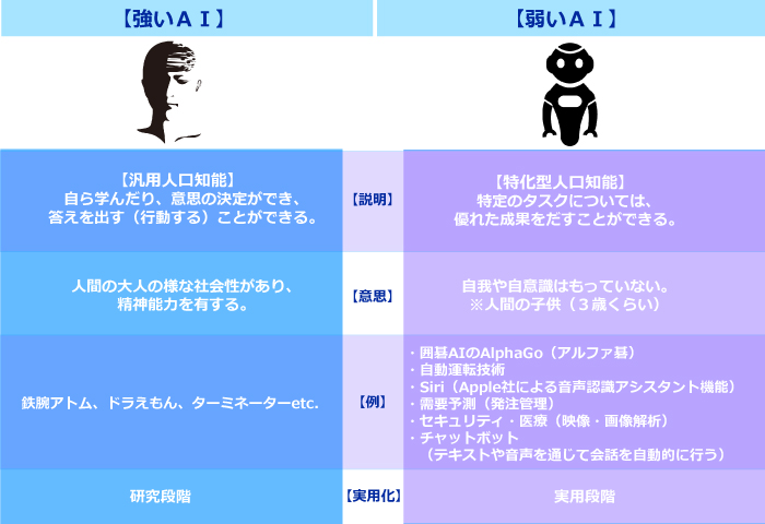 社内対談 株式会社コスモストーク